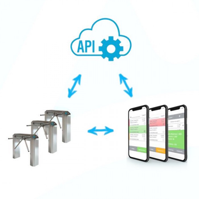 Arcom Control Device Программный модуль ACS (Arcom control system) – купить по выгодной цене ...