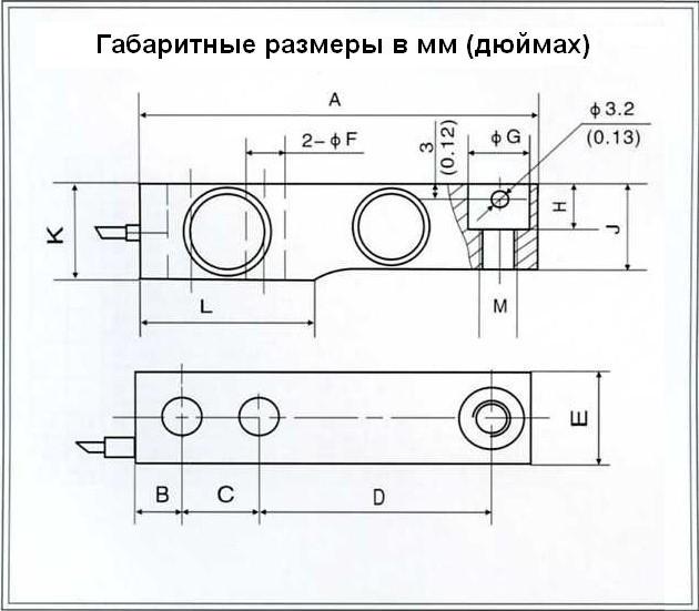dim bm8h