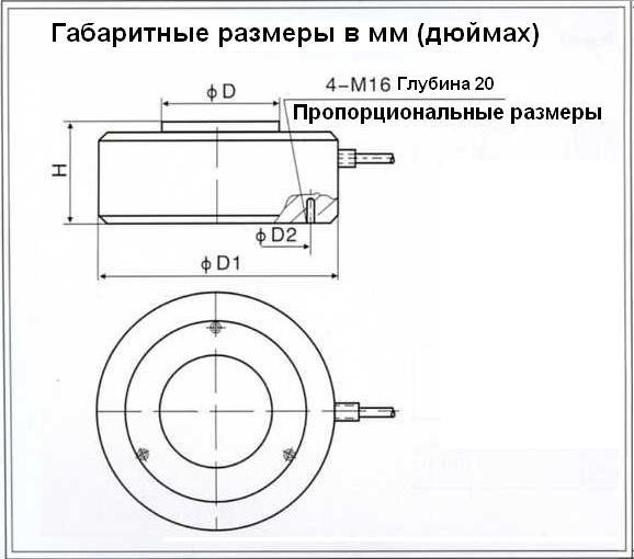dimh2a---