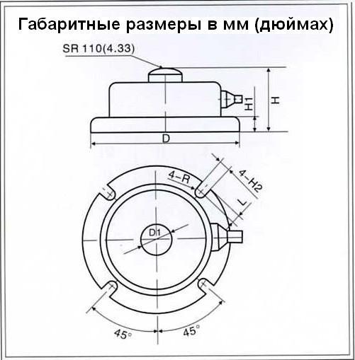 dimh2f---